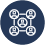 communities module